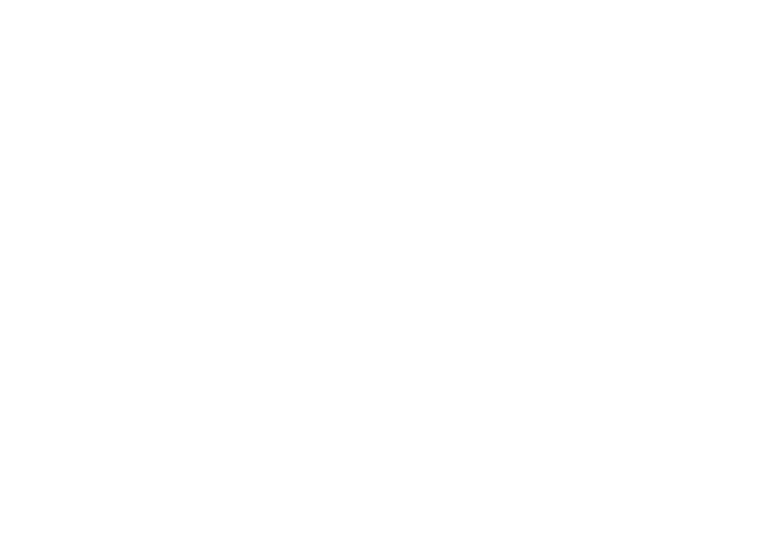 Abk Amerikan Dil Kursları